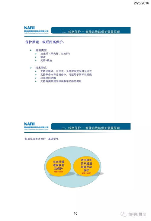 智能變電站線路及輔助保護原理與軟壓板運維，及其與計算機軟硬件零售的關(guān)聯(lián)